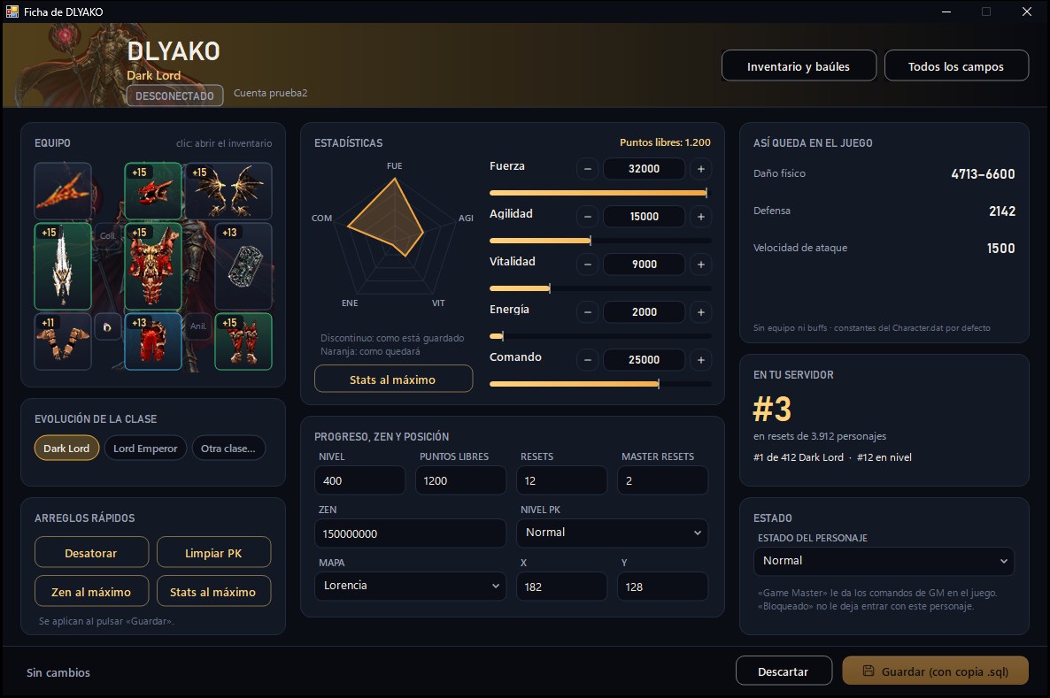 Ficha del personaje en el BG-MU EDITOR